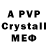 МЕФ 4 MMC Vault Keeper